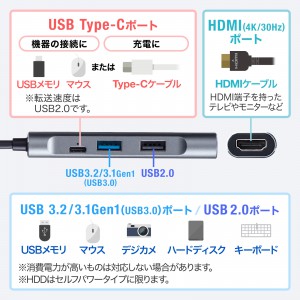 USB-3TCH37GM