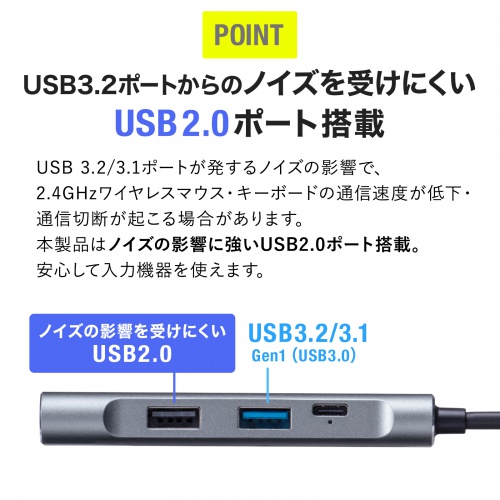 USB-3TCH37GM / HDMIポート付 USB Type-Cハブ