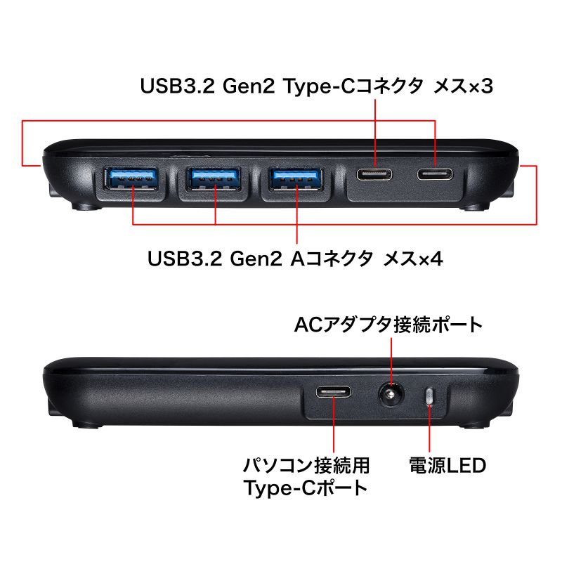特長