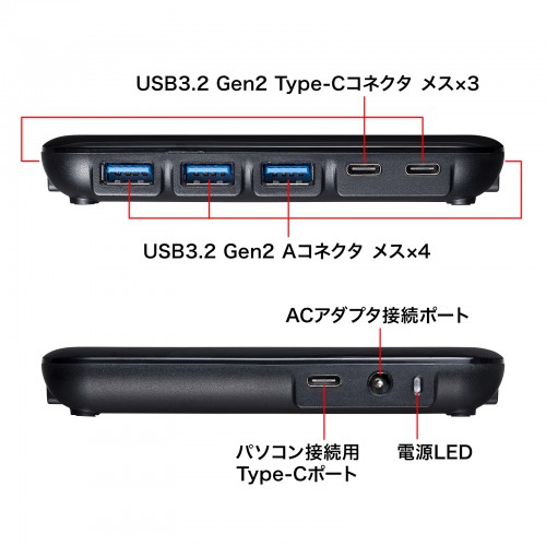 USB-3TCH38BK / USB3.2Gen2対応 Type-C 7ポートハブ