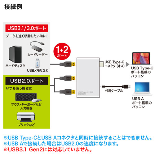 USB-3TCH5S / USB Type-Cハブ USB3.0 3ポート（シルバー）