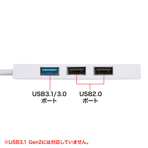 USB-3TCH7W / USB Type-C　コンボハブ（4ポート）