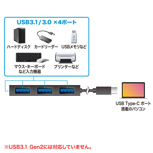 USB-3TCH9BK / USB Type-Cスリムハブ（4ポート・ブラック）