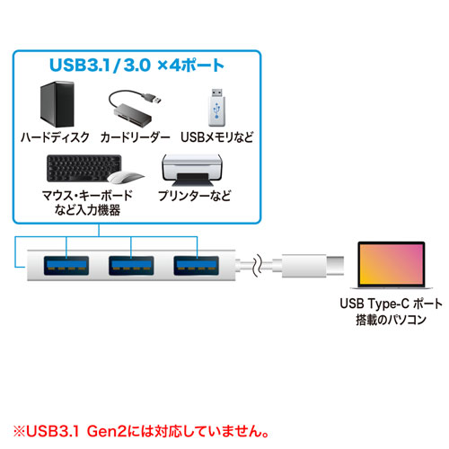 USB-3TCH9S / USB Type-Cスリムハブ（4ポート・シルバー）