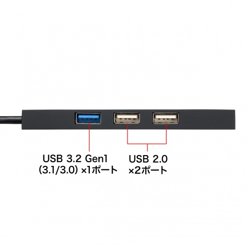 USB-3TCHC16BK / USB Type-Cコンボハブ （カードリーダー付き)