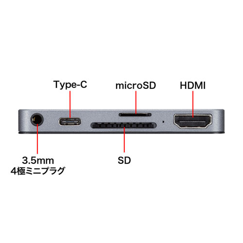 USB-3TCHIP2 / iPad Pro専用ドッキングハブ