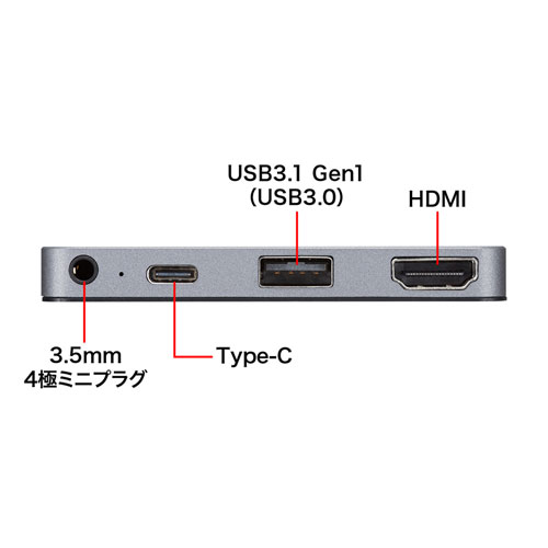 USB-3TCHIP3 / iPad Pro専用ドッキングハブ