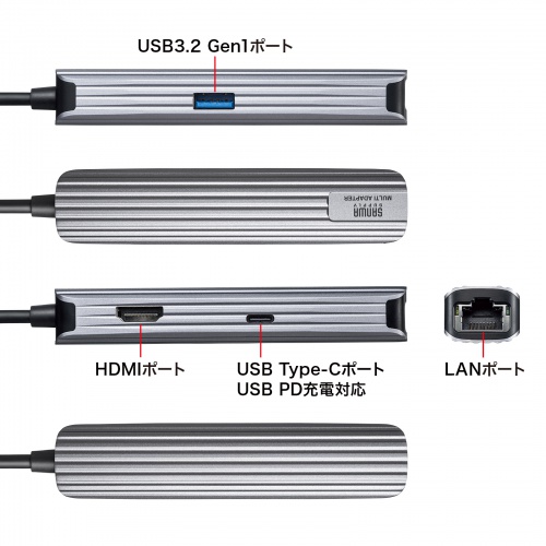 USB-3TCHLP7S-1 / USB Type-Cマルチ変換アダプタ（HDMI＋LAN付・ケーブル1m）