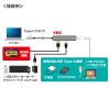 USB-3TCHP6S USB Type-Cマルチ変換アダプタ(HDMI付) USB-3TCHP6S / USB Type-Cマルチ変換アダプタ(HDMI付)
