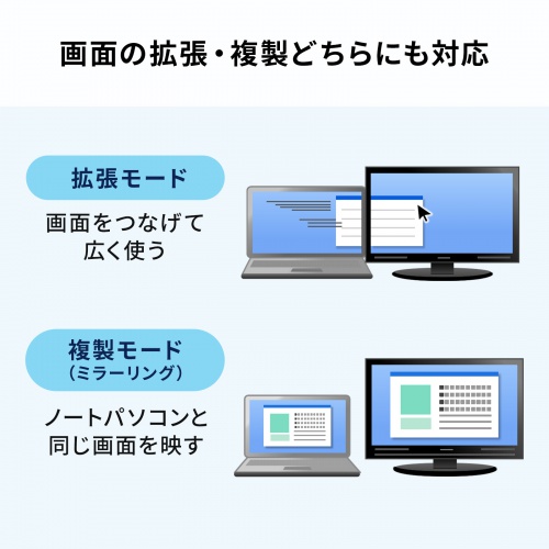 USB-3TCV1BK / VGA付USB Type-Cハブ
