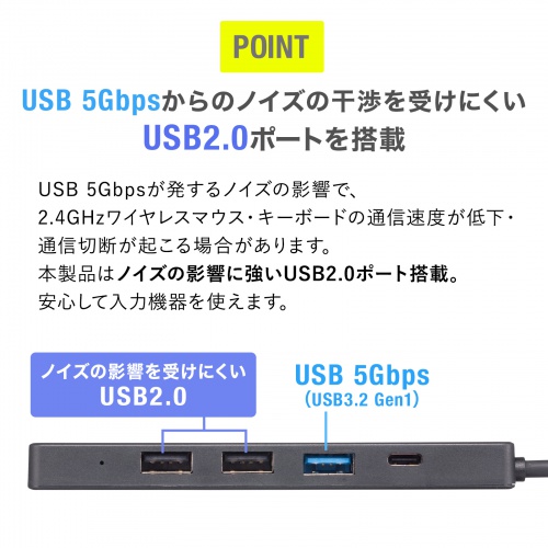 USB-5TCH15BK / HDMIポート付 USB Type-Cハブ