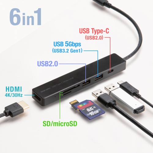 USB-5TCHC26BK / HDMIポート付 USB Type-Cドッキングハブ