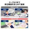 USB-5TCHC26BK / HDMIポート付 USB Type-Cドッキングハブ