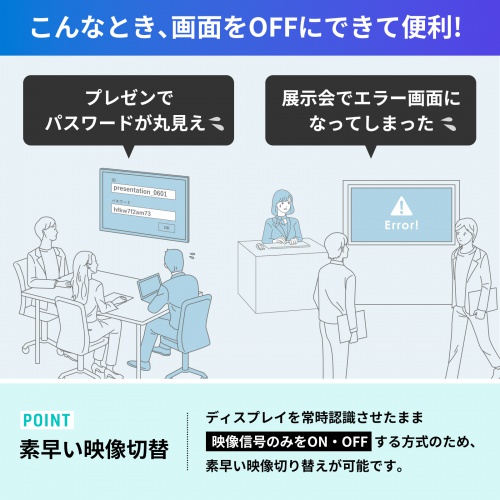 USB-5TCHCP17GM / USB Type-C ドッキングハブ