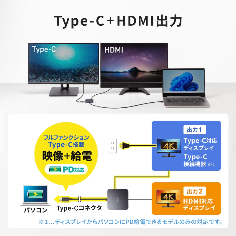 ピックアップ
