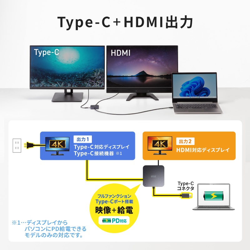 ピックアップ