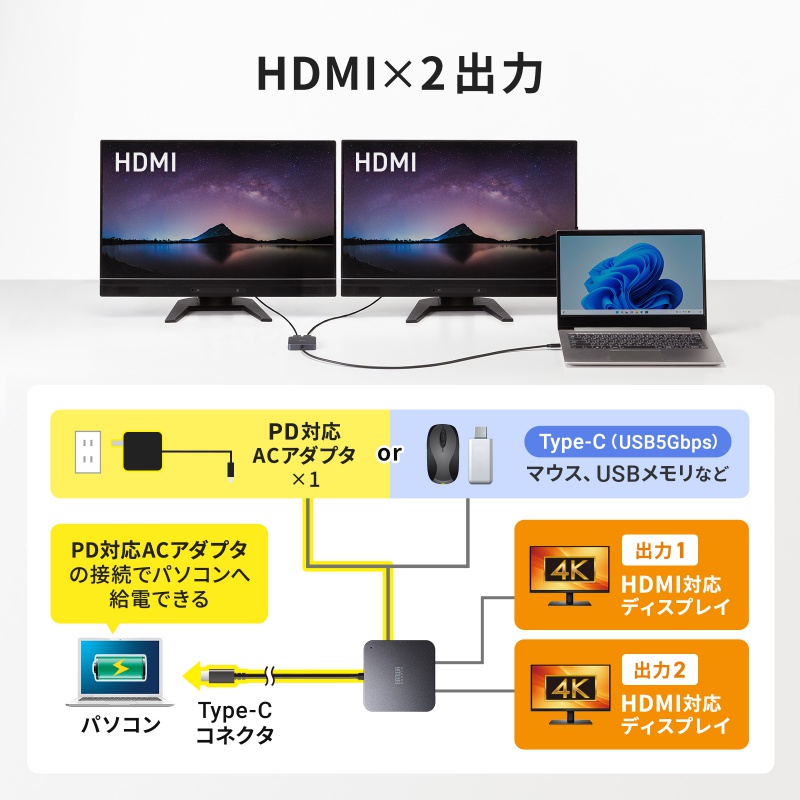 ピックアップ