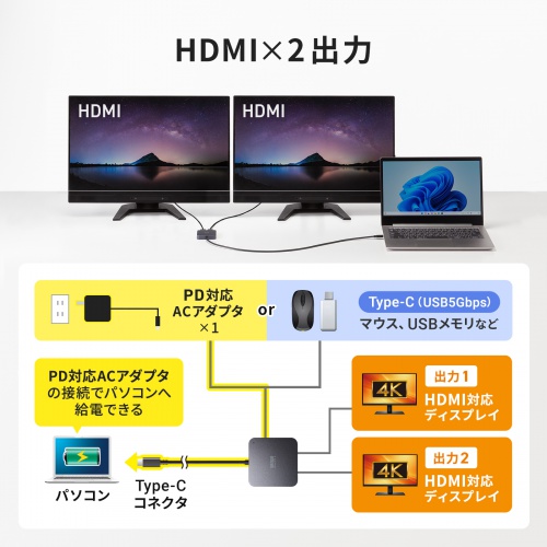 USB-5TCHHP32BK / 2画面出力対応HDMI付USB Type-Cハブ
