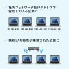 USB-5TCHHPS22BK / USB Type-C ドッキングステーション