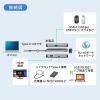USB-5TCHLP7S