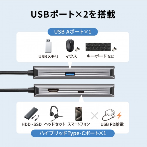 USB-5TCHLP7S / USB Type-C スリムドッキングハブ