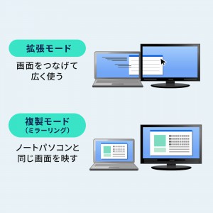 USB-5TCHP18GM
