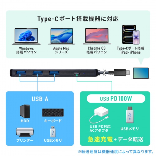 USB-5TCP35BK / USB 5Gbps Type-C ハブ（4ポート・PD対応）