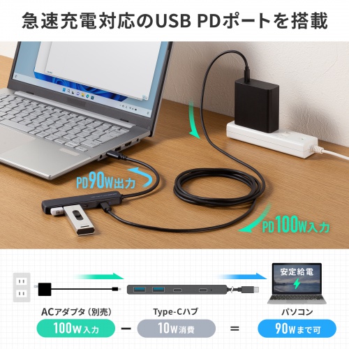 USB-5TCP36BK / USB 5Gbps Type-C ハブ（4ポート・PD対応）