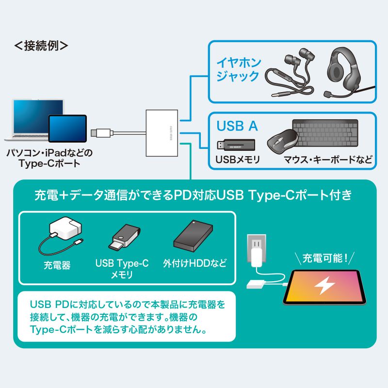 特長