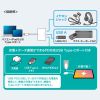 USB-5TCPA23W / イヤフォンジャック付きType-Cハブ