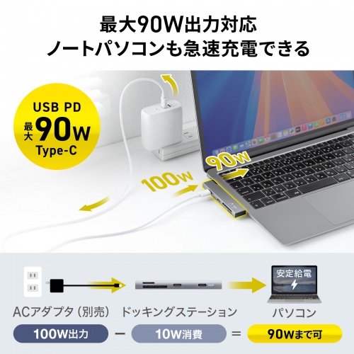 USB-5TCPC31GM / USB 5Gbps 2ポート スリム ハブ（カードリーダー付き）