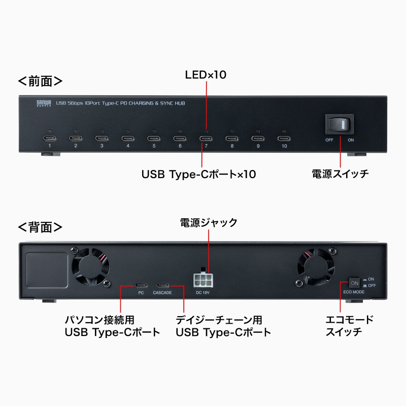 特長