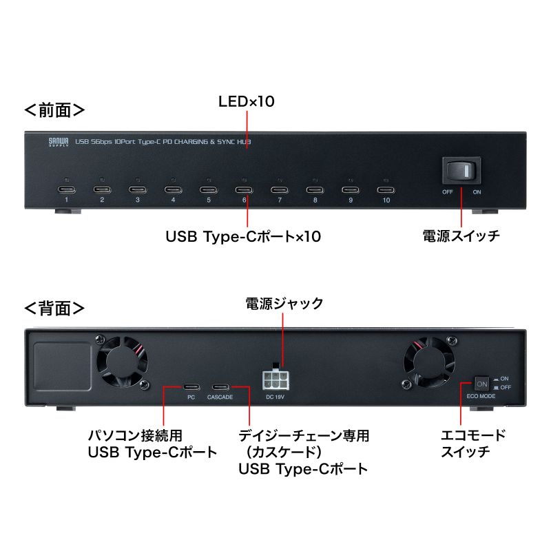 特長