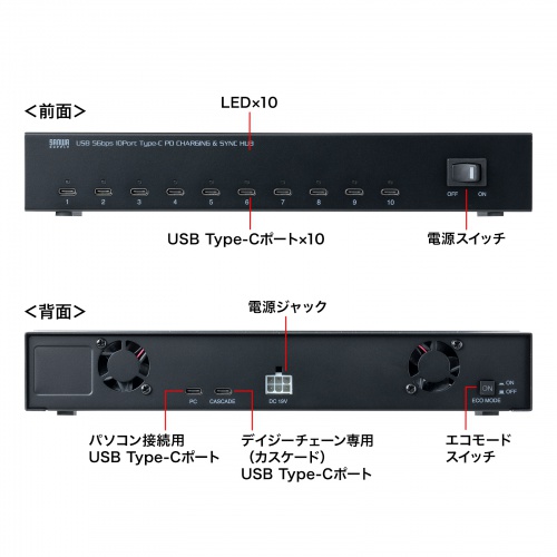 USB-5TCPS10 / USB 5Gbps Type-C 10ポートハブ