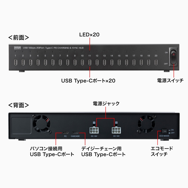 特長