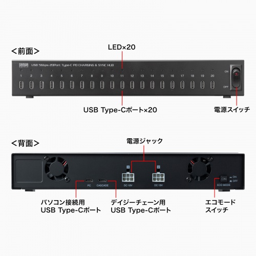 USB-5TCPS20N / USB 5Gbps Type-C 20ポートハブ
