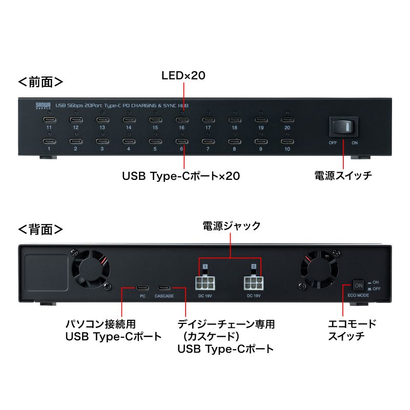 特長
