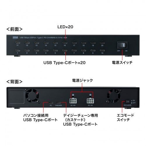 USB-5TCPS20 / USB 5Gbps Type-C 20ポートハブ