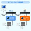 USB-5TCPS20 / USB 5Gbps Type-C 20ポートハブ