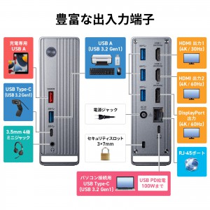 USB-CVDK10