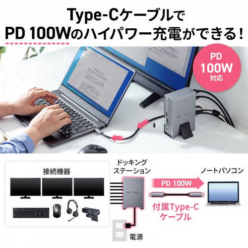 USB-CVDK10 / USB Type-Cドッキングステーション（4K×3画面出力対応）