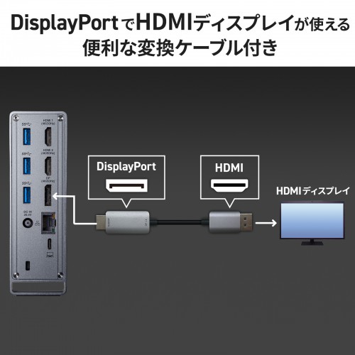 USB-CVDK10 / USB Type-Cドッキングステーション（4K×3画面出力対応）