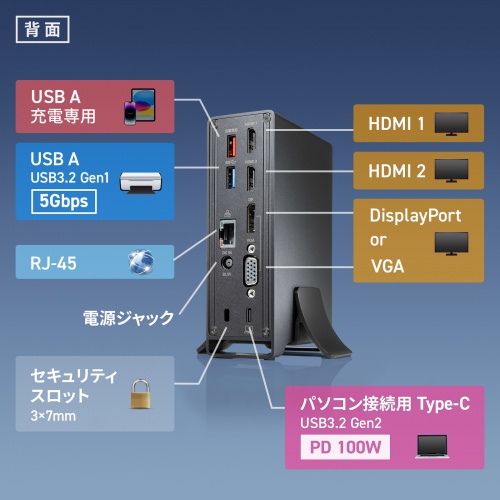 USB-CVDK11