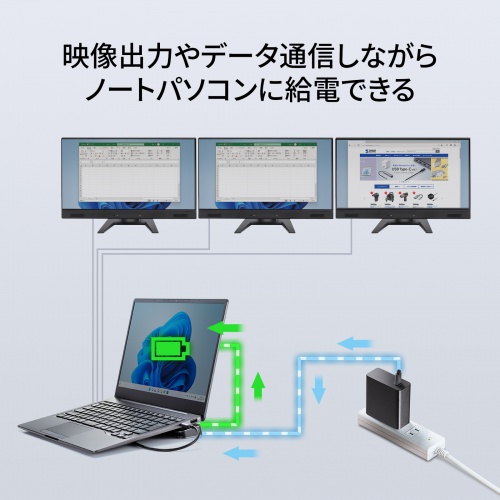 USB-CVDK13 / USB Type-Cドッキングステーション（HDMI×3画面出力対応）