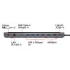 USB-CVDK14 USB Type-Cドッキングステーション(4K対応・HDMI×2画面出力) USB-CVDK14 / USB Type-Cドッキングステーション(4K対応・HDMI×2画面出力)