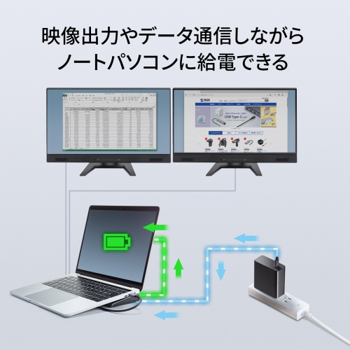 USB-CVDK14 / USB Type-Cドッキングステーション（4K対応・HDMI×2画面出力）