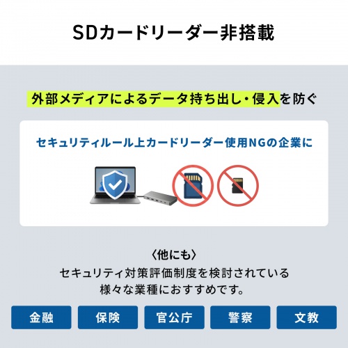 USB-CVDK15N / ドッキングステーション(HDMI×2画面出力・LAN端子付き)