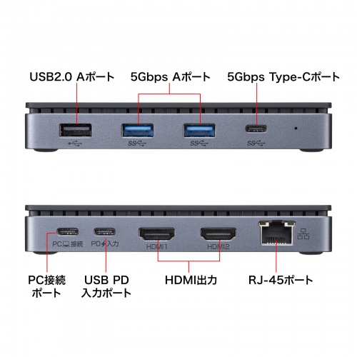 USB-CVDK15【USB Type-Cドッキングステーション（HDMI×2画面出力対応