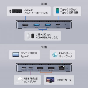 USB-CVDK15