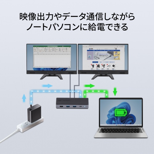 USB-CVDK15【USB Type-Cドッキングステーション（HDMI×2画面出力対応